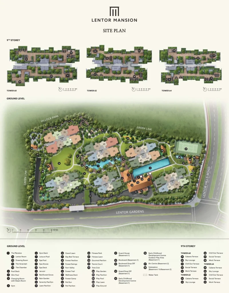 Lentor Mansion lentor mansion site plan singapore new launch condominium cc2b3431adb74b533bf070bba2ac64c1