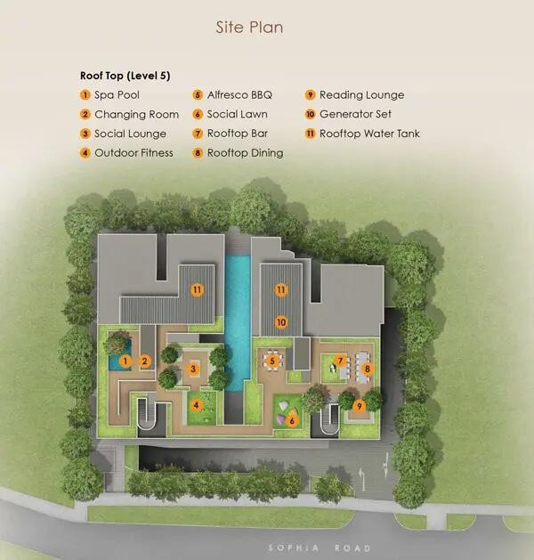 Orchard Sophia Site Plan Rooftop