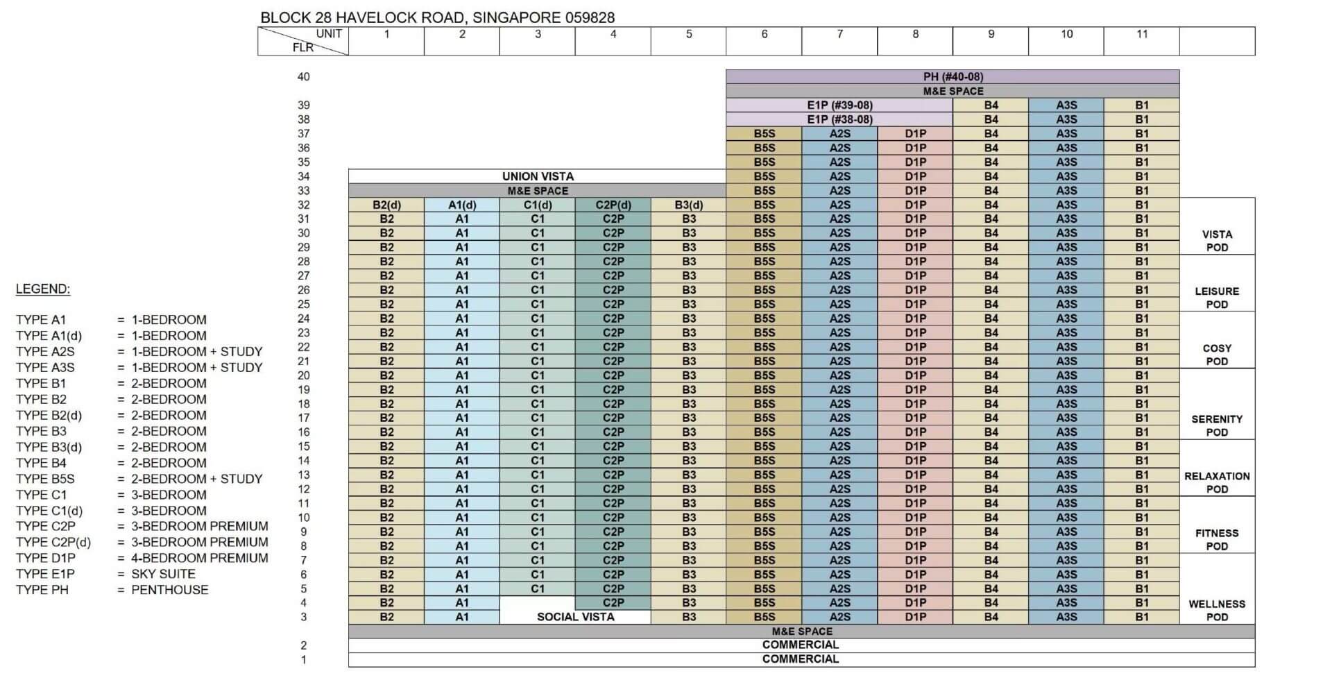 Union Square Schematic Chart Union Square Schematic Chart