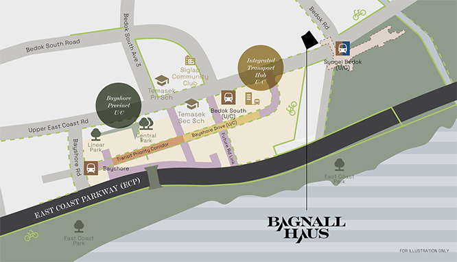 BagnallHaus Location Thumbnail BagnallHaus Location Thumbnail