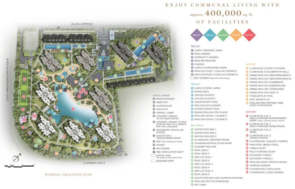 Parc Clematis 锦泰门第 Site Plan and Facilities