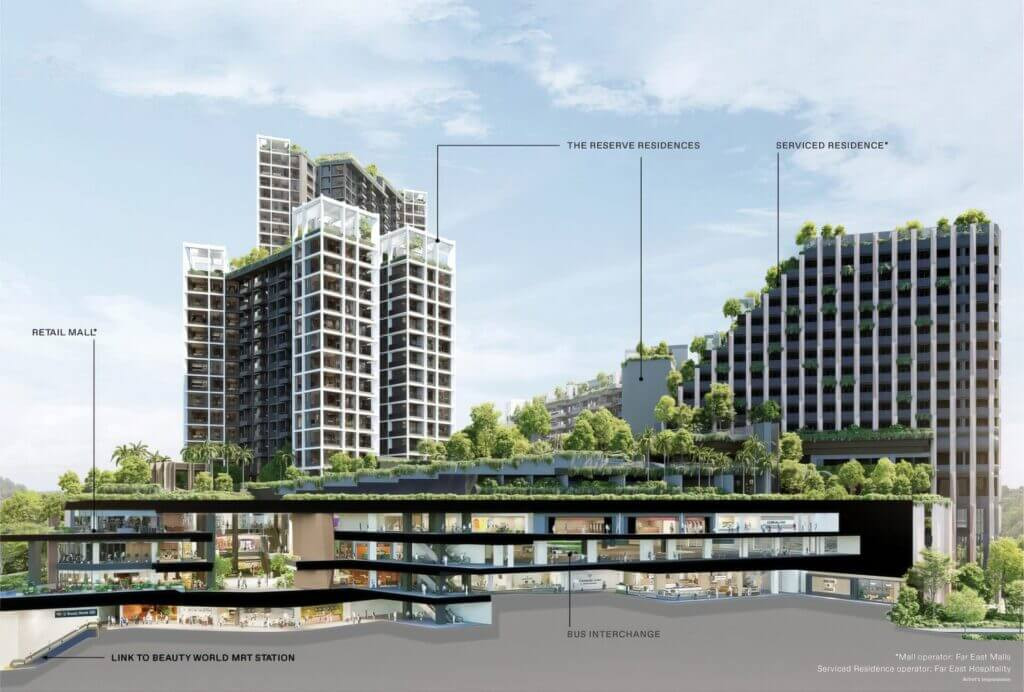 Reserve Residences Cross Section 2