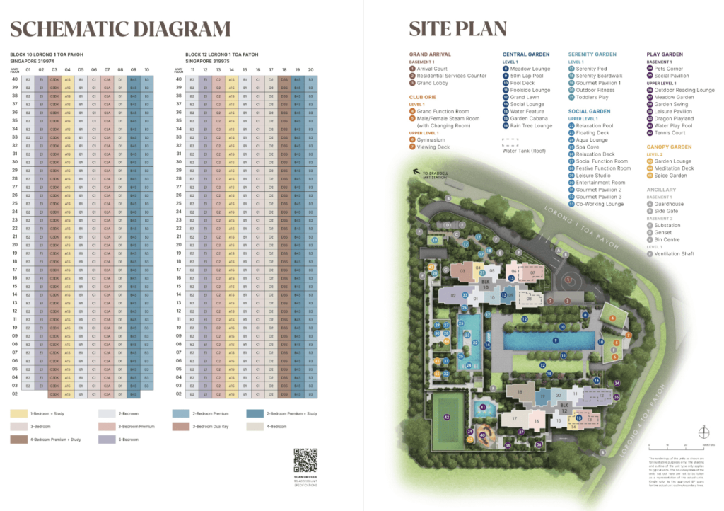 The Orie siteplan The Orie siteplan