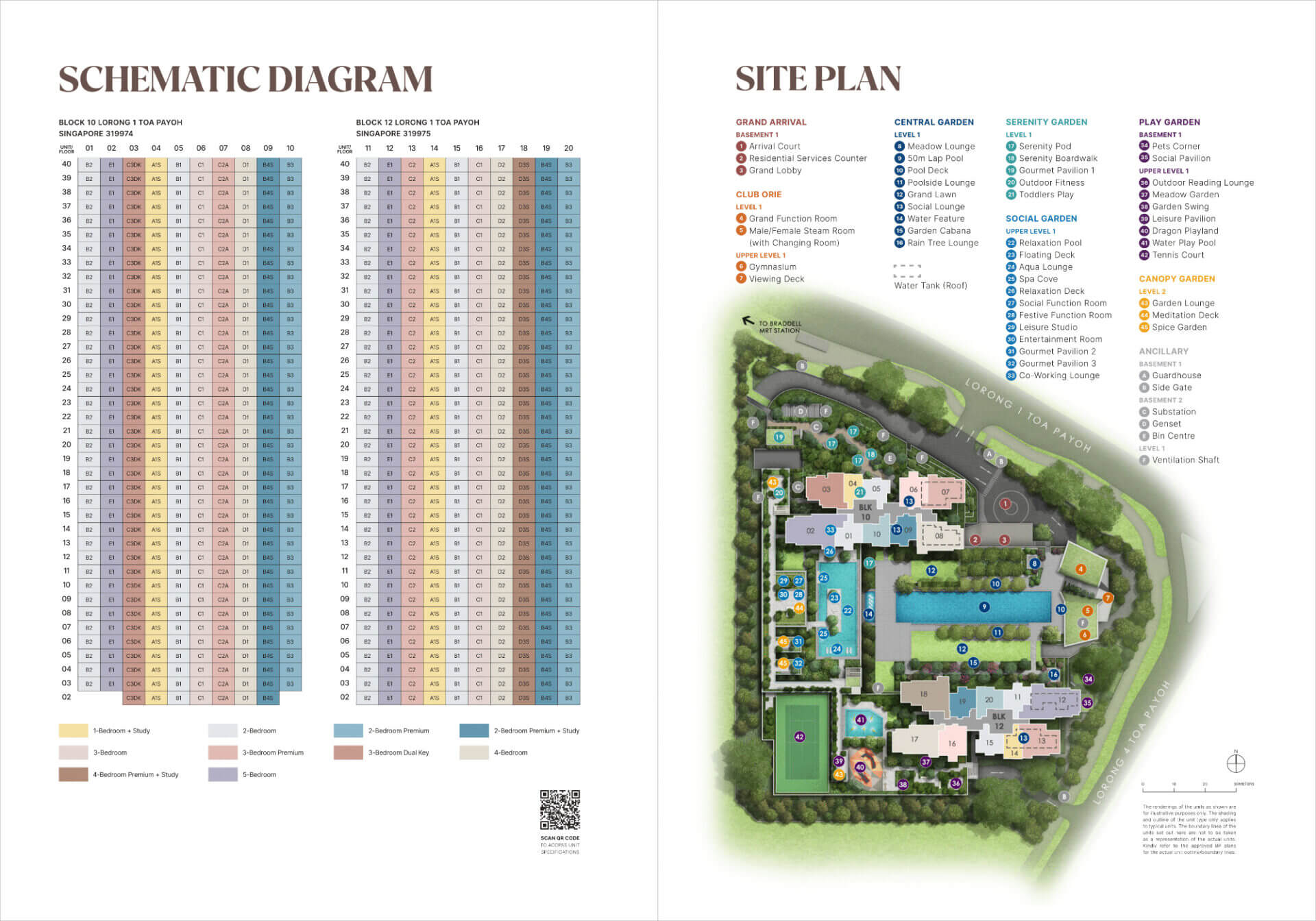 The Orie The Orie Schematic and Site Plan The Orie The Orie Schematic and Site Plan
