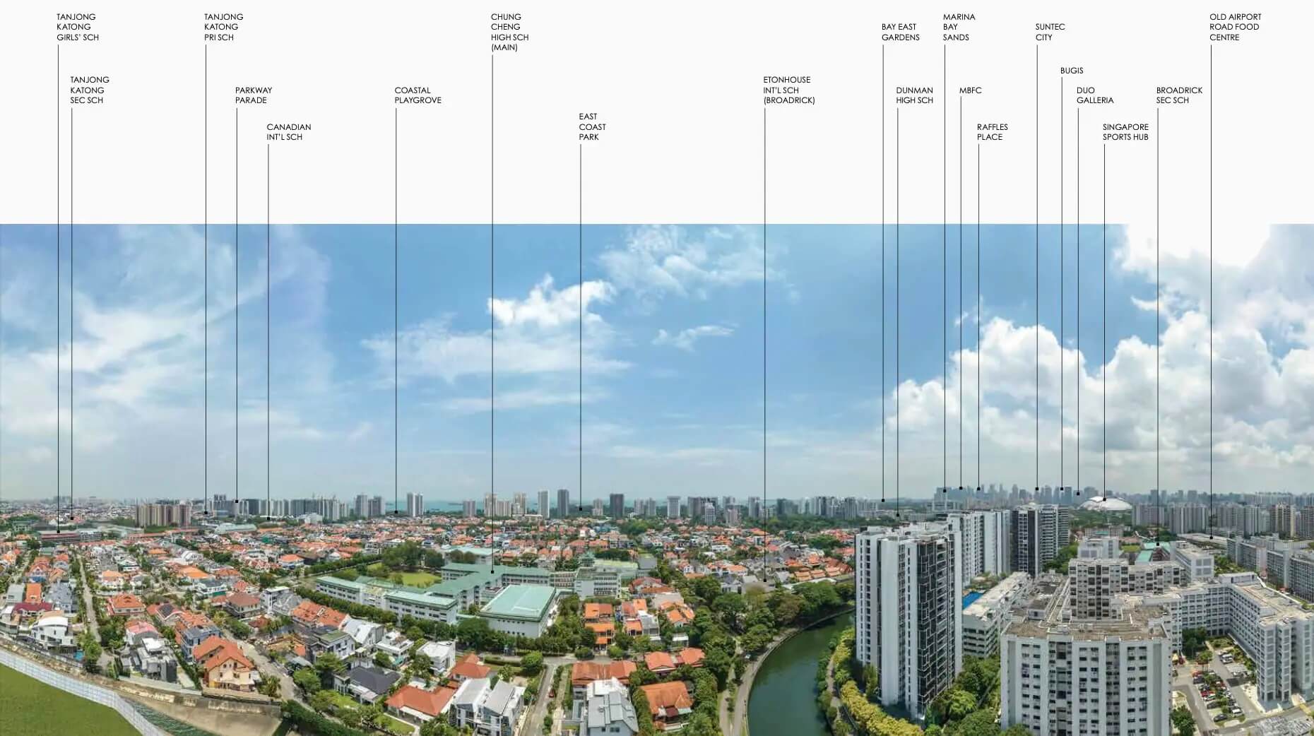 Grand Dunman Views and Amenities in Neighbourhood Grand Dunman Views and Amenities in Neighbourhood