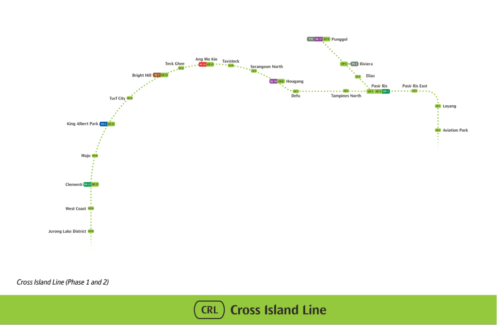cross island line phase2