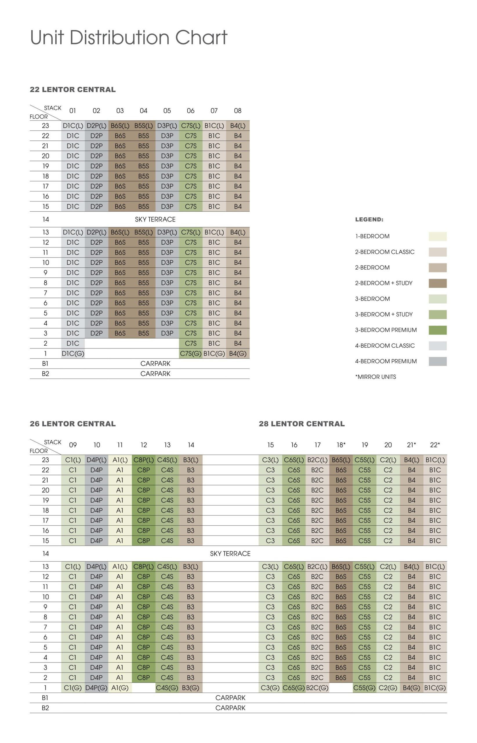 Hillock Green facilities image